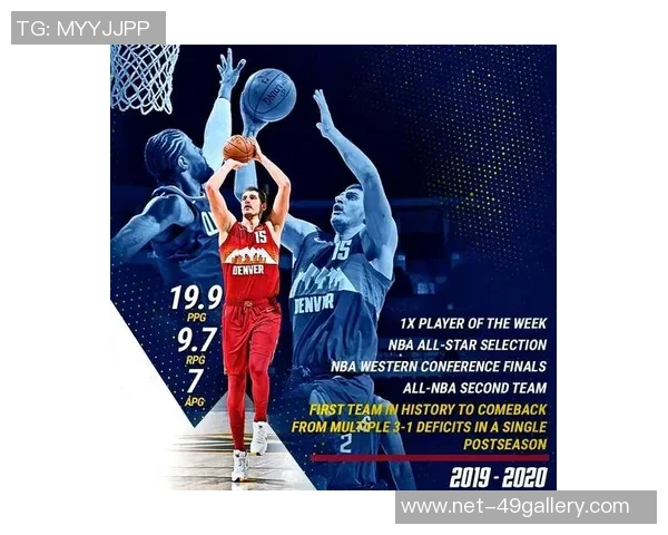 尼古拉约基奇的篮球传奇之路与未来展望 尼古拉约基奇的篮球传奇之路与未来展望